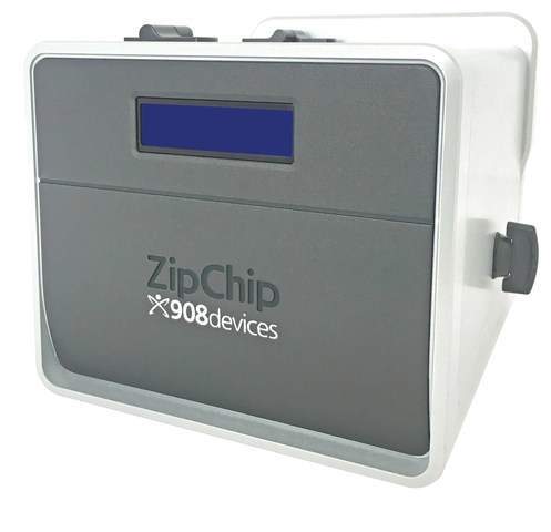 908 Devices ZipChip