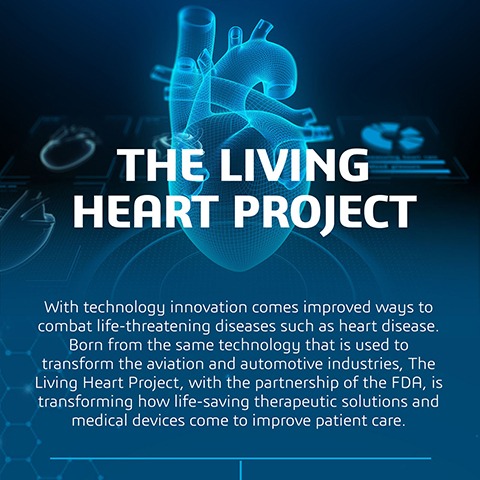 Dassault Systèmes, FDA extend collaboration on cardiovascular device review platform