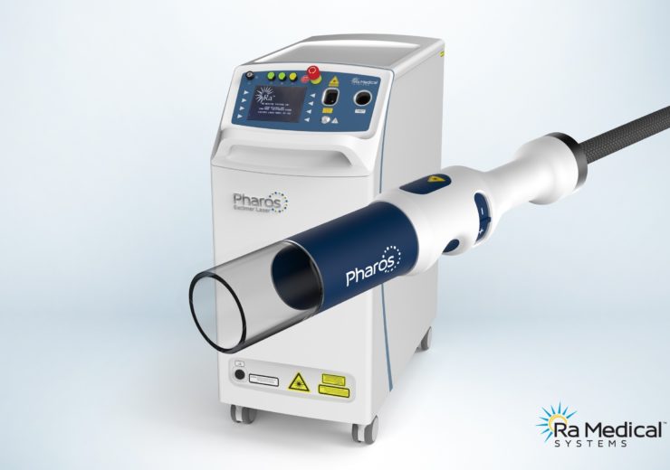 Ra Medical Systems introduces Pharos, Optimized dermatology excimer laser