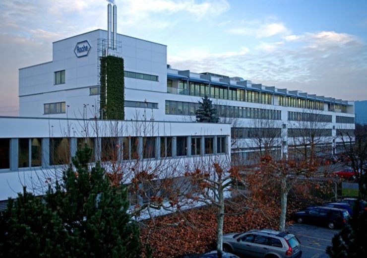 Roche expands use of Ventana PD-L1 assay in CE markets