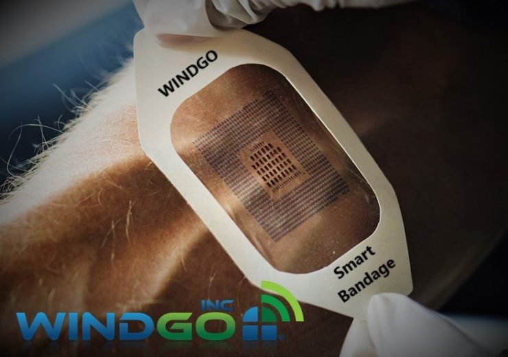 WINDGO Smart Bandage