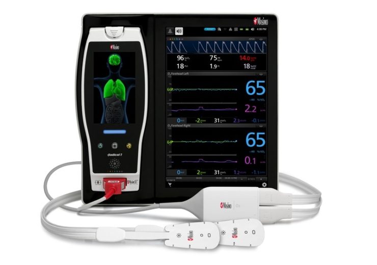 Masimo introduces additional indices for O3 to measure cerebral oxygen saturation