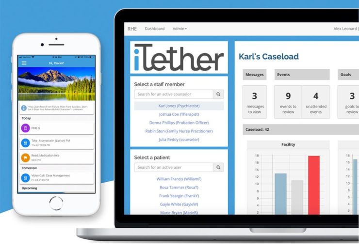 iTether delivers outpatient care coordination and treatment platform