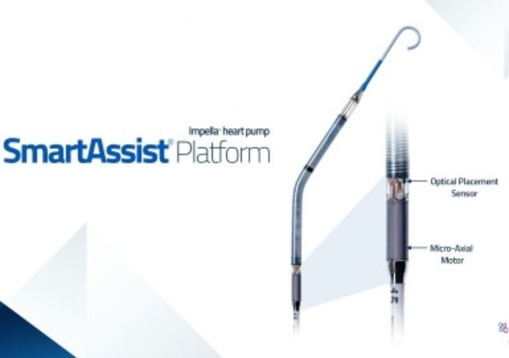 Abiomed introduces Impella CP heart pump with SmartAssist technology in Europe