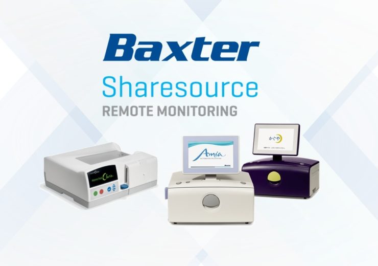 Baxter home dialysis platform with Sharesource reduces hospitalisation