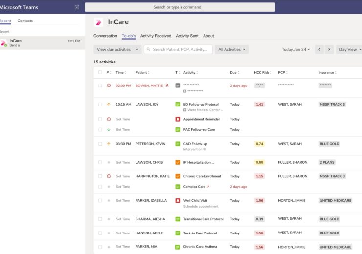 Innovaccer launches its Care Management Solution on Microsoft Teams Platform