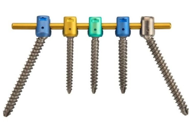 ulrich medical USA®, Inc. Momentum Posterior Spinal Fixation System