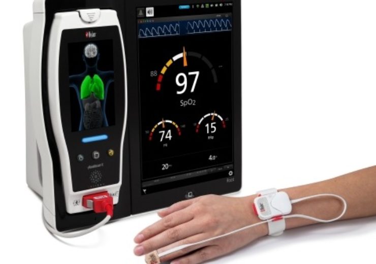 FDA approves Masimo’s continuous RRp monitoring