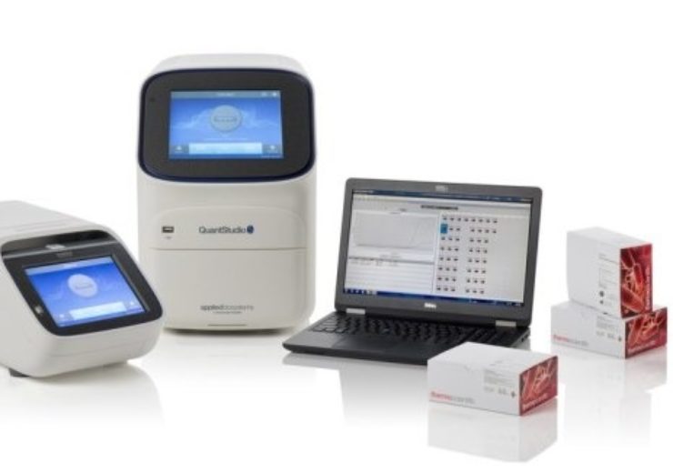 New Thermo Scientific SureTect PCR assays for expanded foodborne pathogen analysis