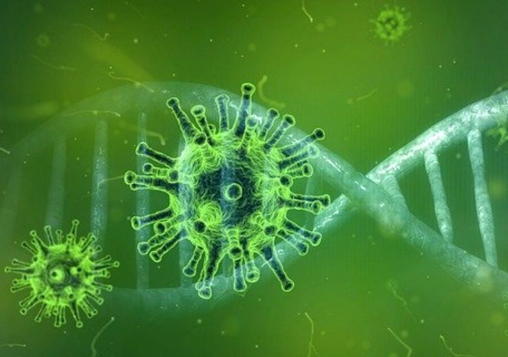 Microbiologics rolls out Helix Elite SARS-CoV-2 RNA IVD control