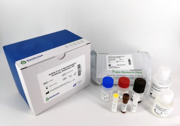Duke-NUS, GenScript and A*STAR launch first-in-the-world SARS-CoV-2 serology test to detect neutralising antibodies without need of containment facility or specimen
