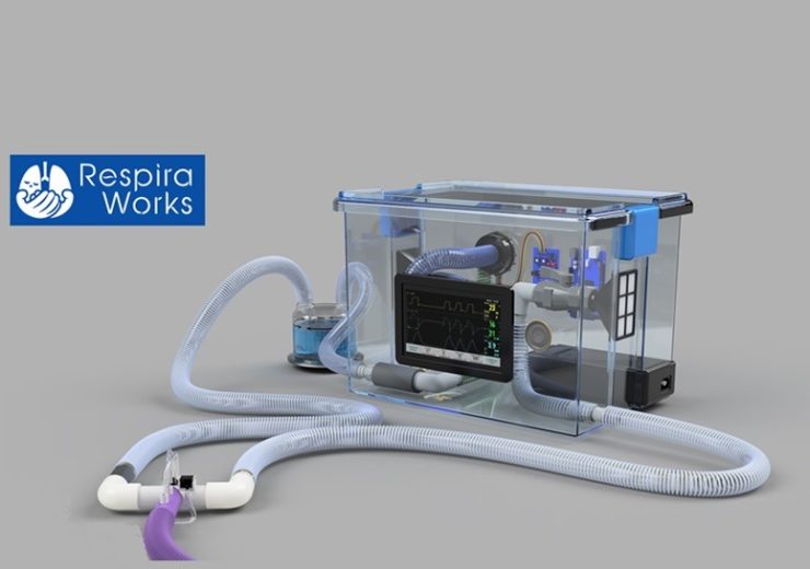 Ventilator shortage sparks technology partnership between RespiraWorks and Integrated Computer Solutions (ICS)