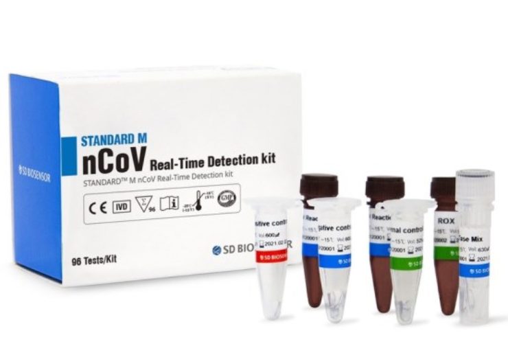 STANDARD™ M nCoV Real-Time Detection kit