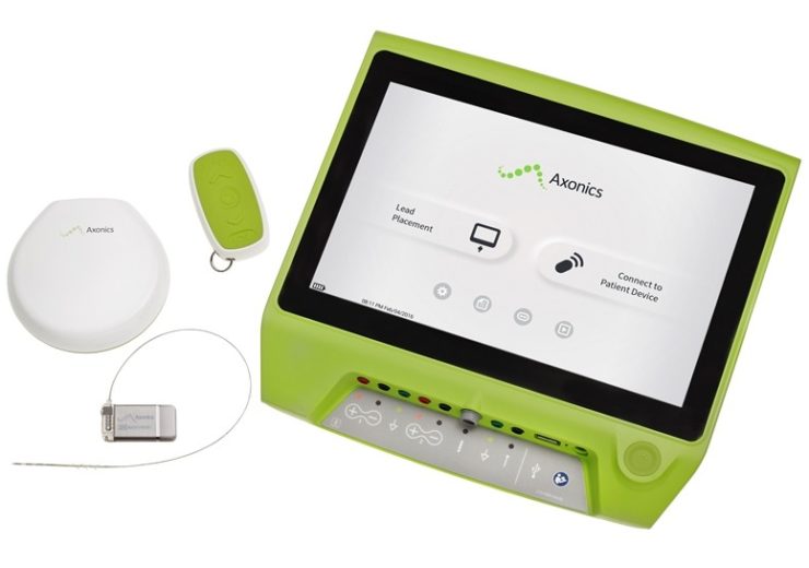 Axonics gets US FDA approval for SmartMRI wireless patient remote control