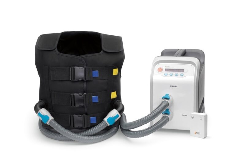 Study finds HFCWO Therapy using Philips InCourage System reduces hospitalisations