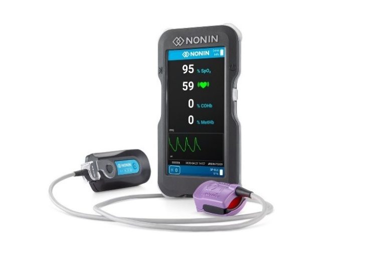 FDA approves Nonin Medical’s CO-Pilot wireless handheld multi-parameter system