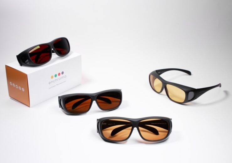 Groundbreaking EnChroma lens technology addresses low vision and age-related eye conditions