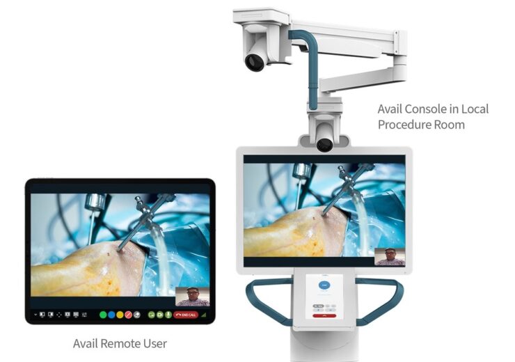 Smith+Nephew teams up with Avail Medsystems to help deliver remote procedural support