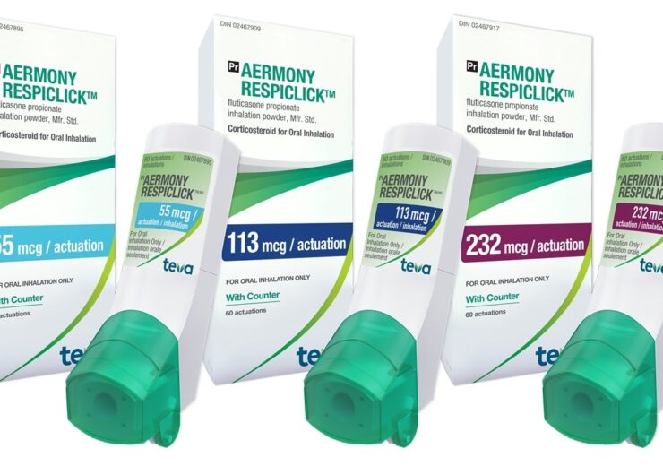 Teva Canada announces availability of Aermony RespiClick, an innovative new device for the treatment of bronchial asthma