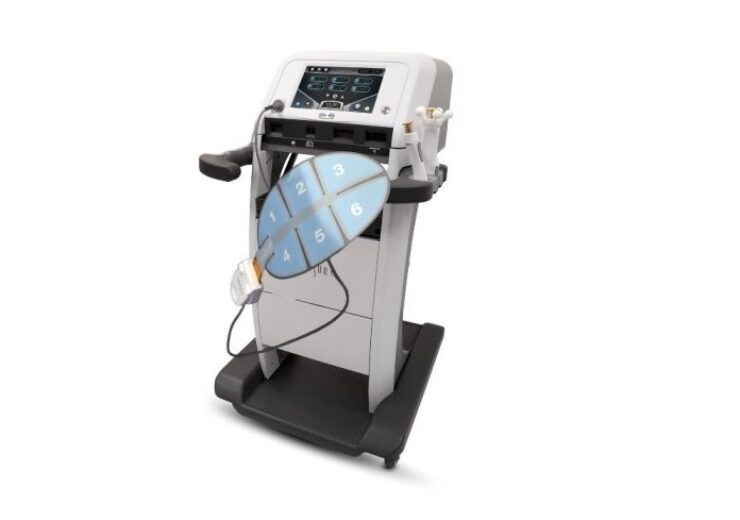 Cynosure introduces FlexSure wrappable radiofrequency applicator