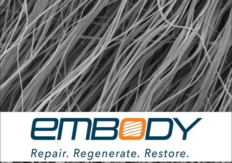 Embody announces FDA 510(k) clearance of TAPESTRY Biointegrative Implant for tendon and ligament repair