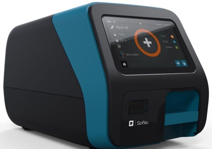 Plexus partners with Quidel to manufacturing Sofia2 Fluorescent Immunoassay Analyzer