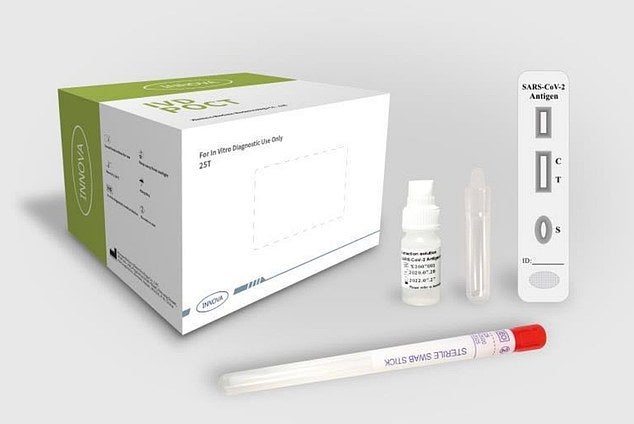 lateral flow test