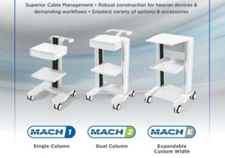 MPE introduces the MACH series of customizable and configurable carts