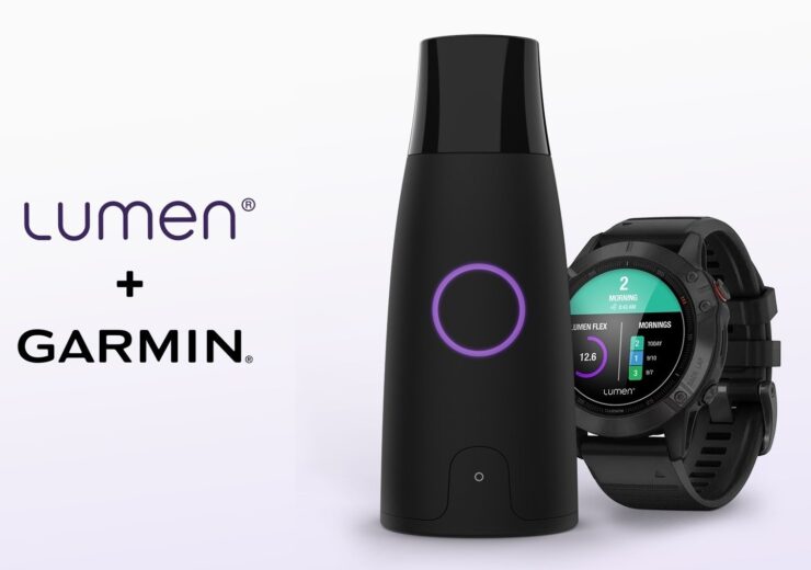 Lumen integrates with Connect IQ to provide Garmin users metabolic data to improve their performance and health