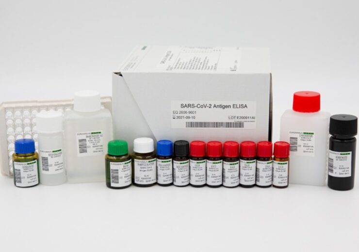 EUROIMMUN introduces CE marked SARS-CoV-2 antigen ELISA test