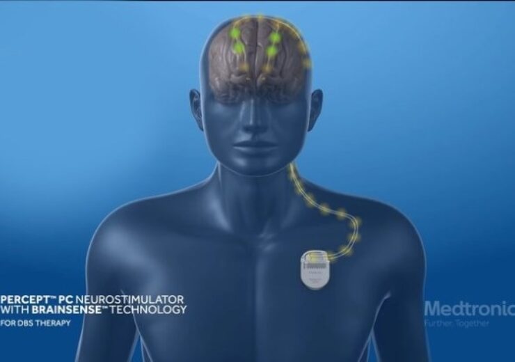 Innovative deep brain stimulation device reads brain signals