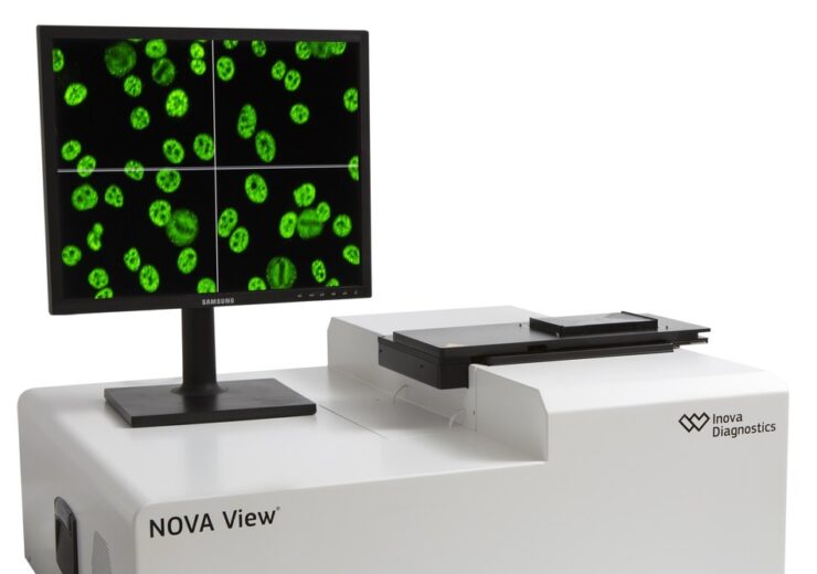 NOVA Lite DAPI dsDNA Crithidia luciliae Kit for NOVA View Receives FDA Clearance