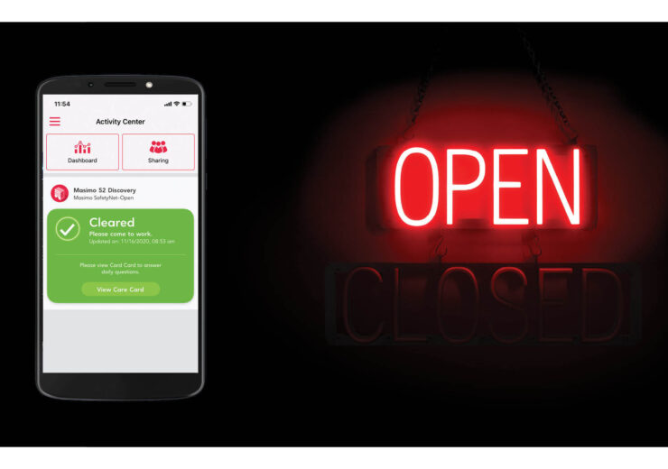Masimo Announces Full Market Release of Masimo SafetyNet-OPEN