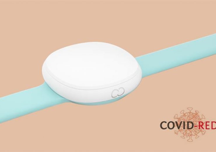 Ava to start clinical study of Fertility Tracking Bracelet in detecting Covid-19