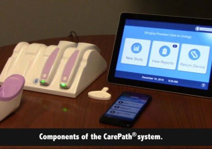 I-O Urology introduces CarePath platform for remote urologic care