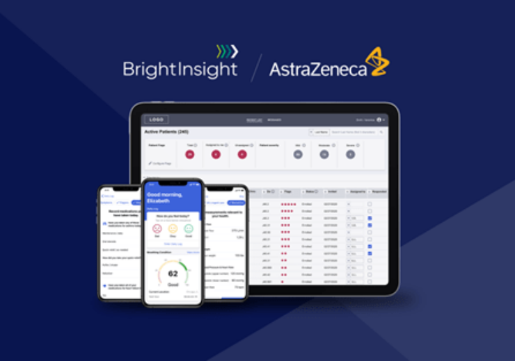 BrightInsight and AstraZeneca collaborate to enhance disease management