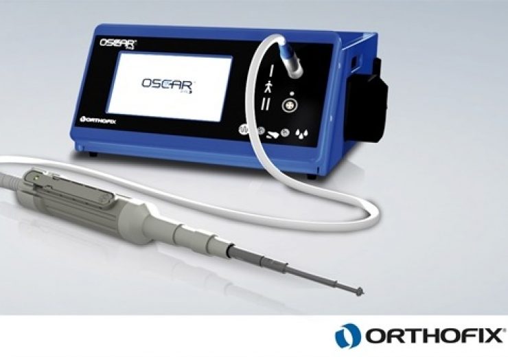 Orthofix announces US and European full market launch of OSCAR PRO system