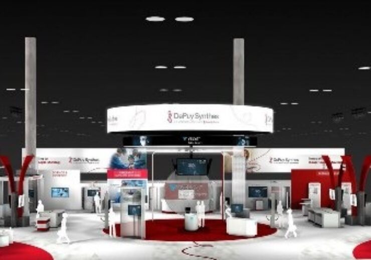 DePuy Synthes to Showcase Innovation Momentum at American Academy of Orthopaedic Surgeons Annual Meeting