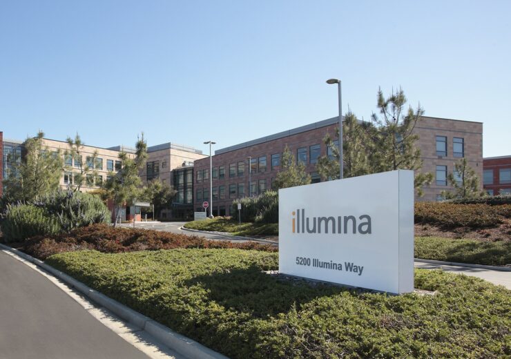 Illumina Inc headquarters