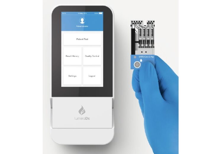 LumiraDx’s Covid-19 antigen test secures emergency use approval in India