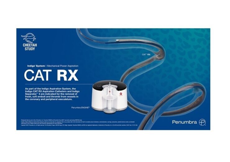 Penumbra’s Indigo system CAT RX catheter meets primary endpoint in Cheetah trial