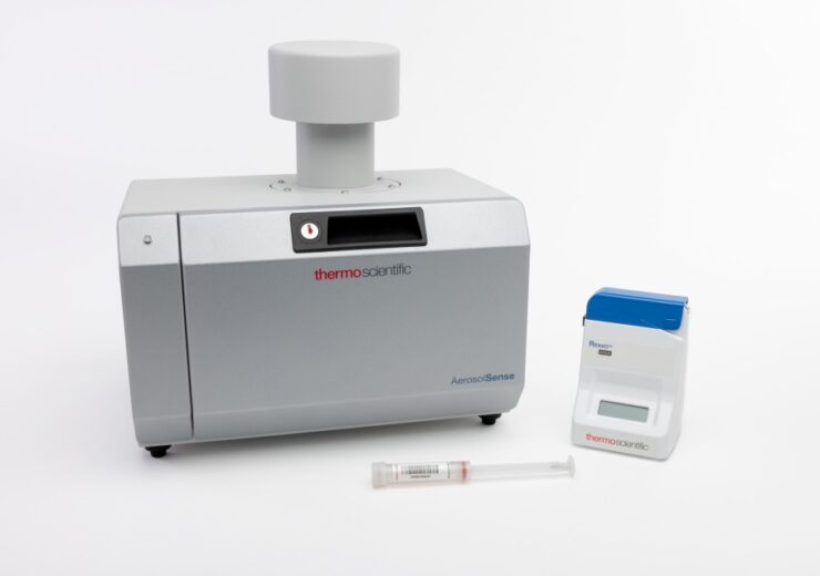 Thermo Fisher Scientific Launches Rapid Environmental PCR Testing Solution That Detects In-Air SARS-CoV-2 Pathogens