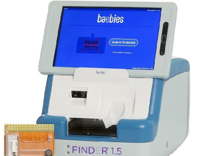 Baebies receives CE Mark for Finder SARS-CoV-2 testing platform