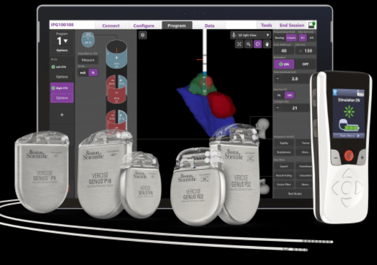 Boston Scientific secures FDA nod for image-guided software