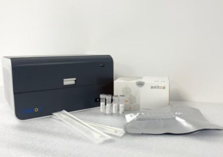 Anitoa Systems launches portable RT-PCR assay to detect dengue virus