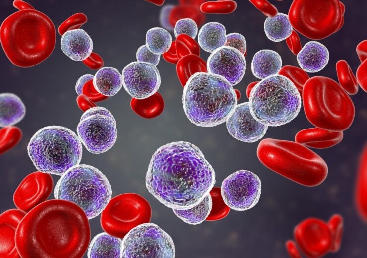 Blood test could predict future risk of leukaemia