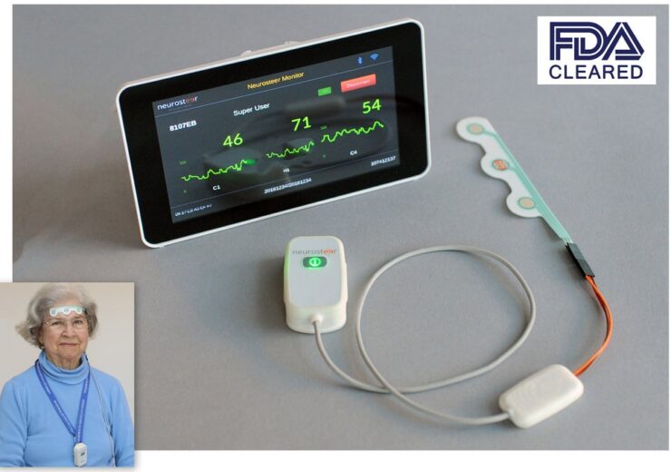 Neurosteer-EEG-brain-monitoring-platform
