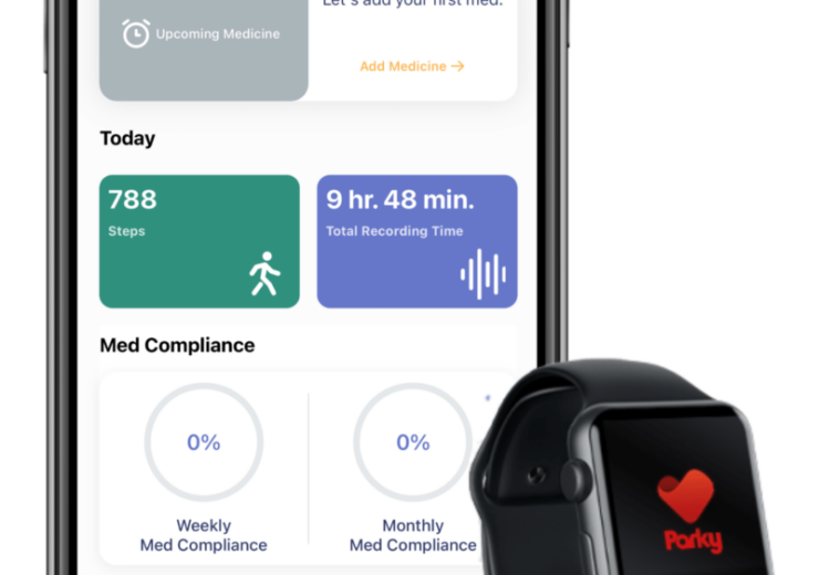 H2o therapeutics gets FDA nod for Parkinson’s Disease monitoring app Parky