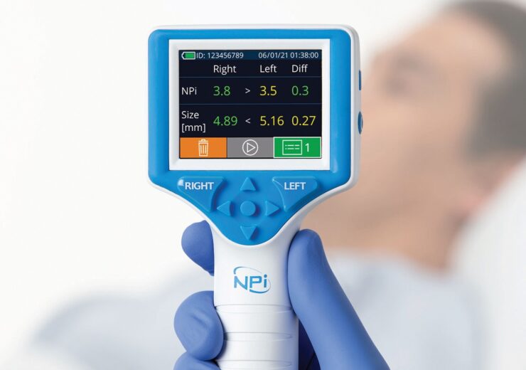 NeurOptics’ Neurological Pupil index and automated pupillometry included in latest European guidelines for post-resuscitation care