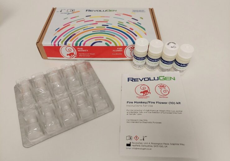 BioEntist to distribute RevoluGen’s Fire Monkey products in Thailand